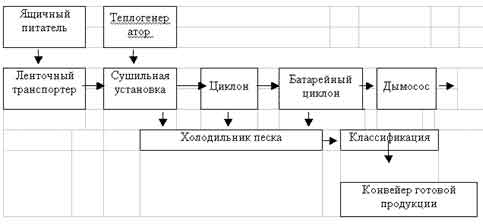 http://www.newchemistry.ru/images/img/letters1/783.jpg