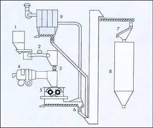 http://www.newchemistry.ru/images/img/letters1/785.jpg