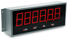 IQ F-Series Flip Digit Displays